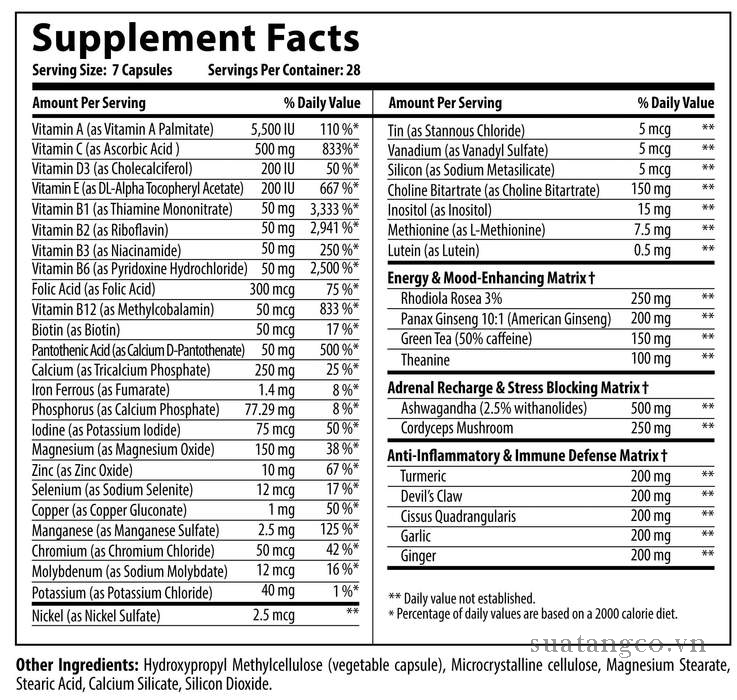 Nutrition Facts Vitabolic