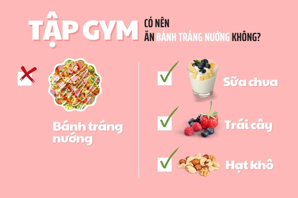 Bánh tráng nướng không tốt cho người tập gym