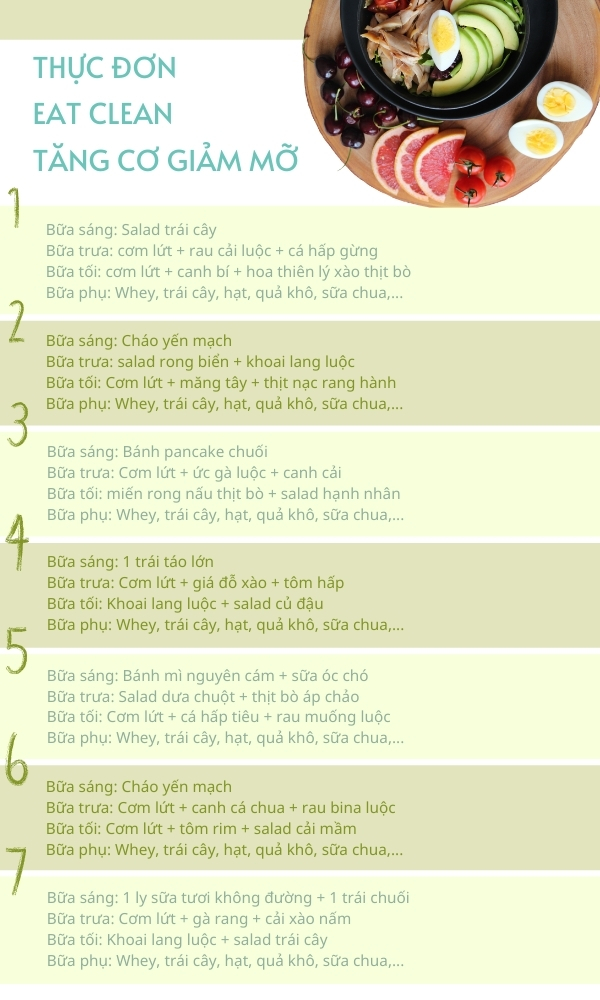 Thực đơn Eat Clean tăng cơ giảm mỡ