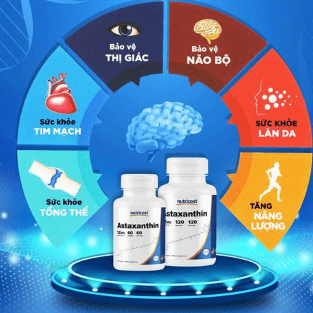 Nutricost Astaxanthin 120 Viên