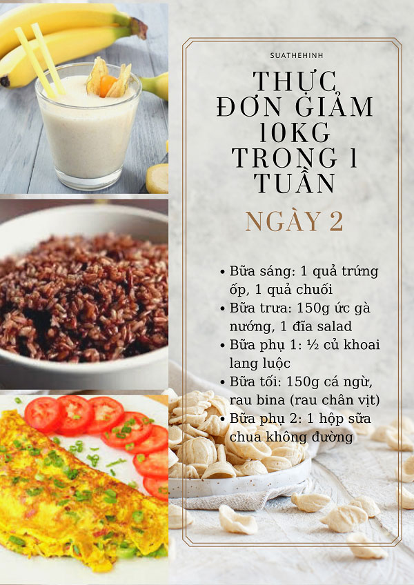 Ngày 2: