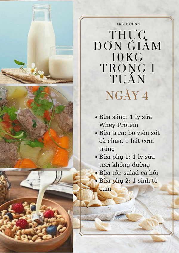 Ngày 4:
