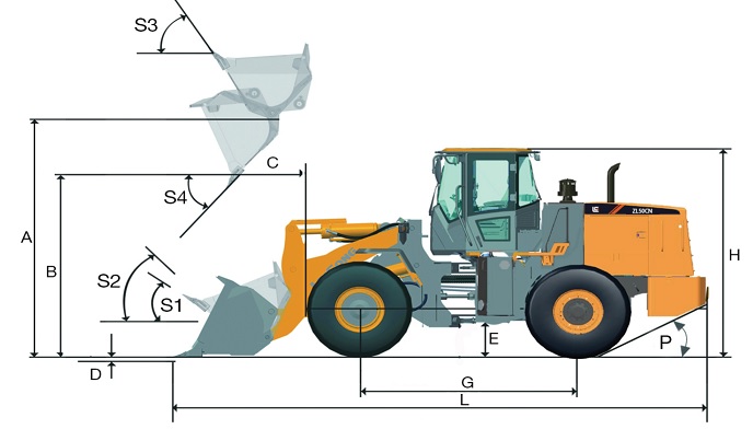 Máy Nâng Đá Liugong CLGF330
