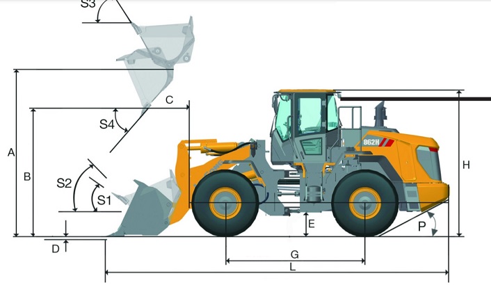 Máy Xúc Lật Liugong CLG862H