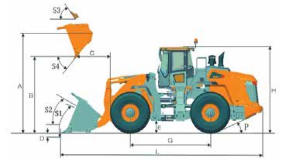 Máy Xúc Lật Liugong CLG877H