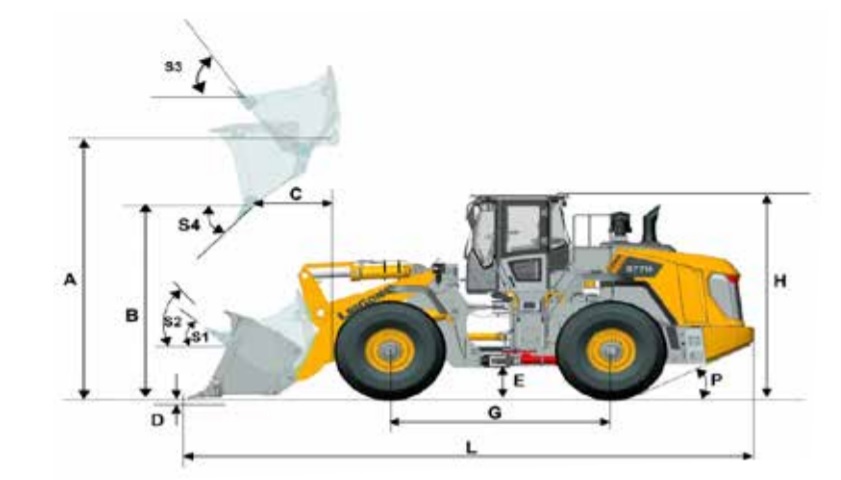 Máy Xúc Lật Liugong CLG890H