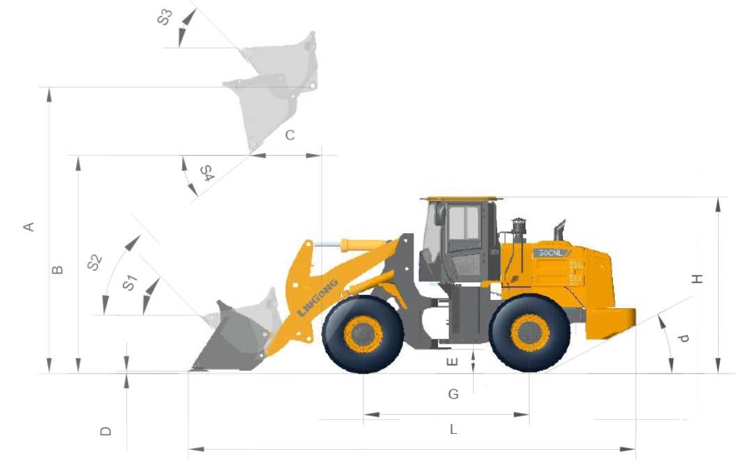 Xúc Lật Cần Dài Liugong ZL50CNL