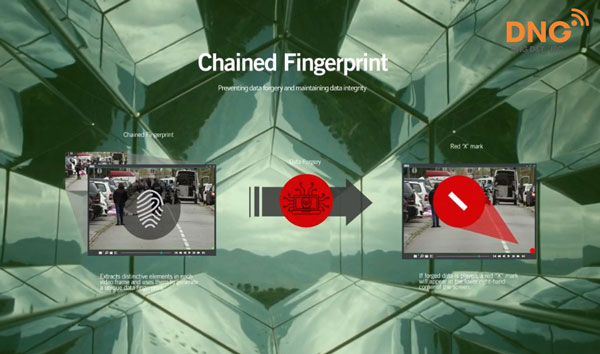 Công nghệ công nghệ Chained Fingerprint của IDIS camera