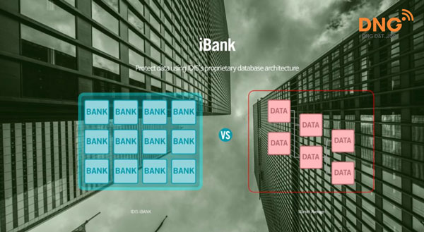 Công nghệ iBank IDIS