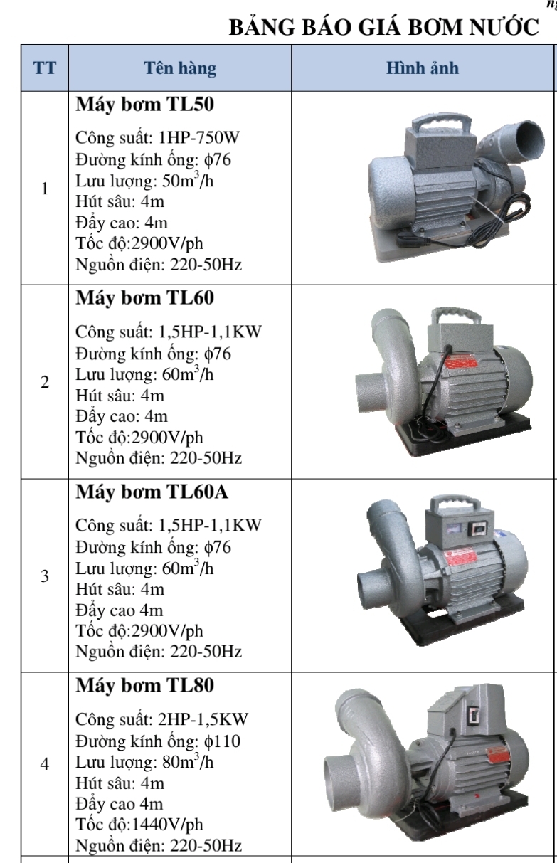 MÁY BƠM NƯỚC NUÔI TÔM nhẹ điện, lưu lượng lớn.