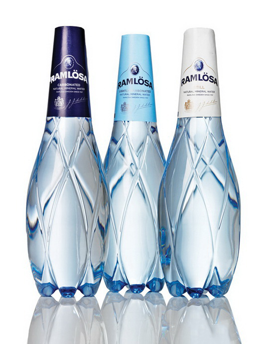 Tầm quan trọng và hiệu quả tái thiết kế bao bì