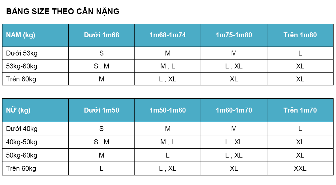 bảng size áo thun