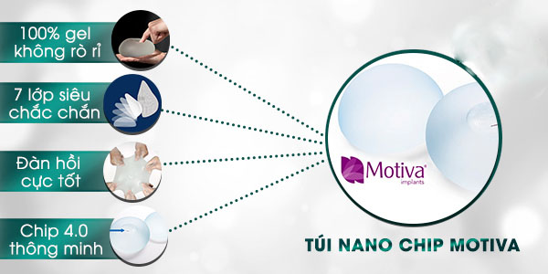 TÚI NGỰC NANO CHIP ERGONOMIX