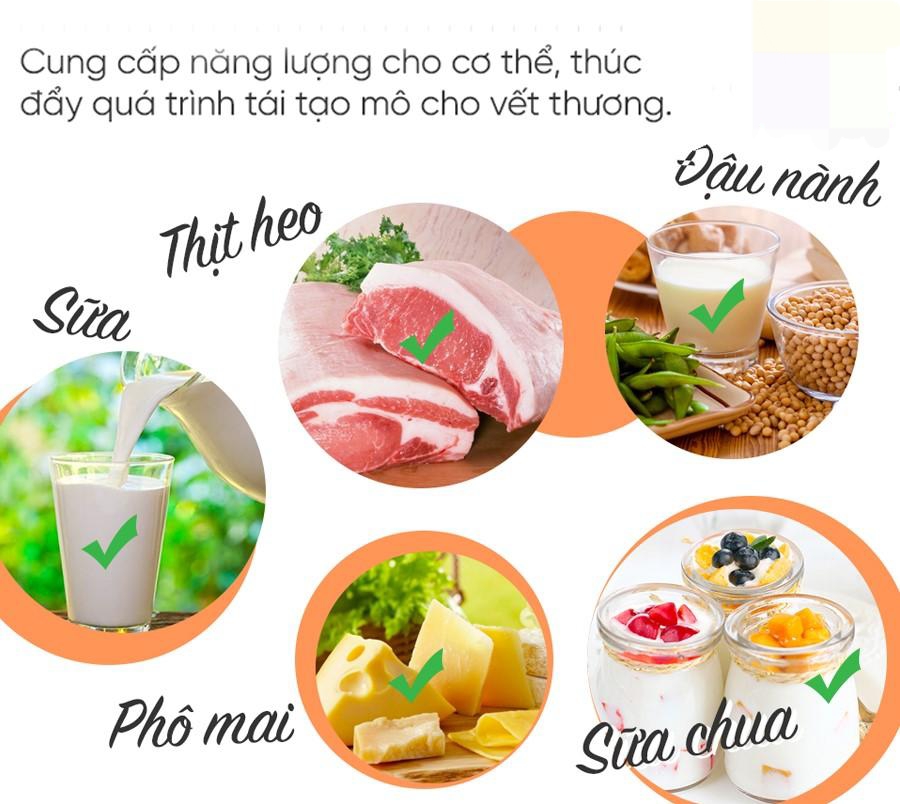 THỰC ĐƠN SAU PHẪU THUẬT THẪM MỸ
