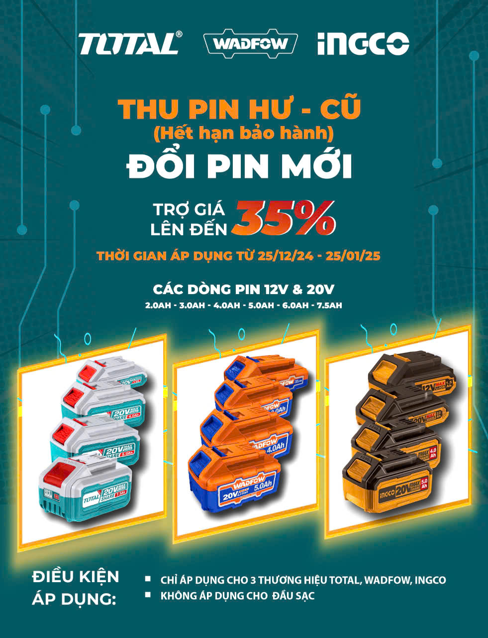 Đổi Pin Cũ Lấy Giá Trị Lên Đến 35% Khi Mua Pin Mới