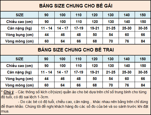 Size quần áo