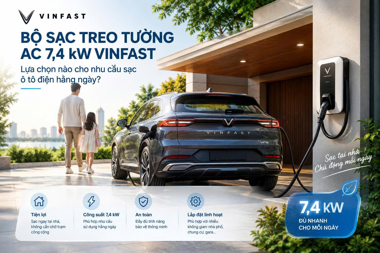 Bộ Sạc Treo Tường AC 7,4 kW Vinfast: Lựa Chọn Nào Cho Nhu Cầu Sạc Ô Tô Điện Hằng Ngày?