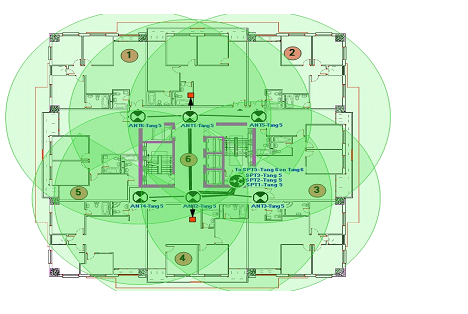 Dịch Vụ Triển Khai Hạ Tầng Viễn Thông DAS, GPON Tòa Nhà