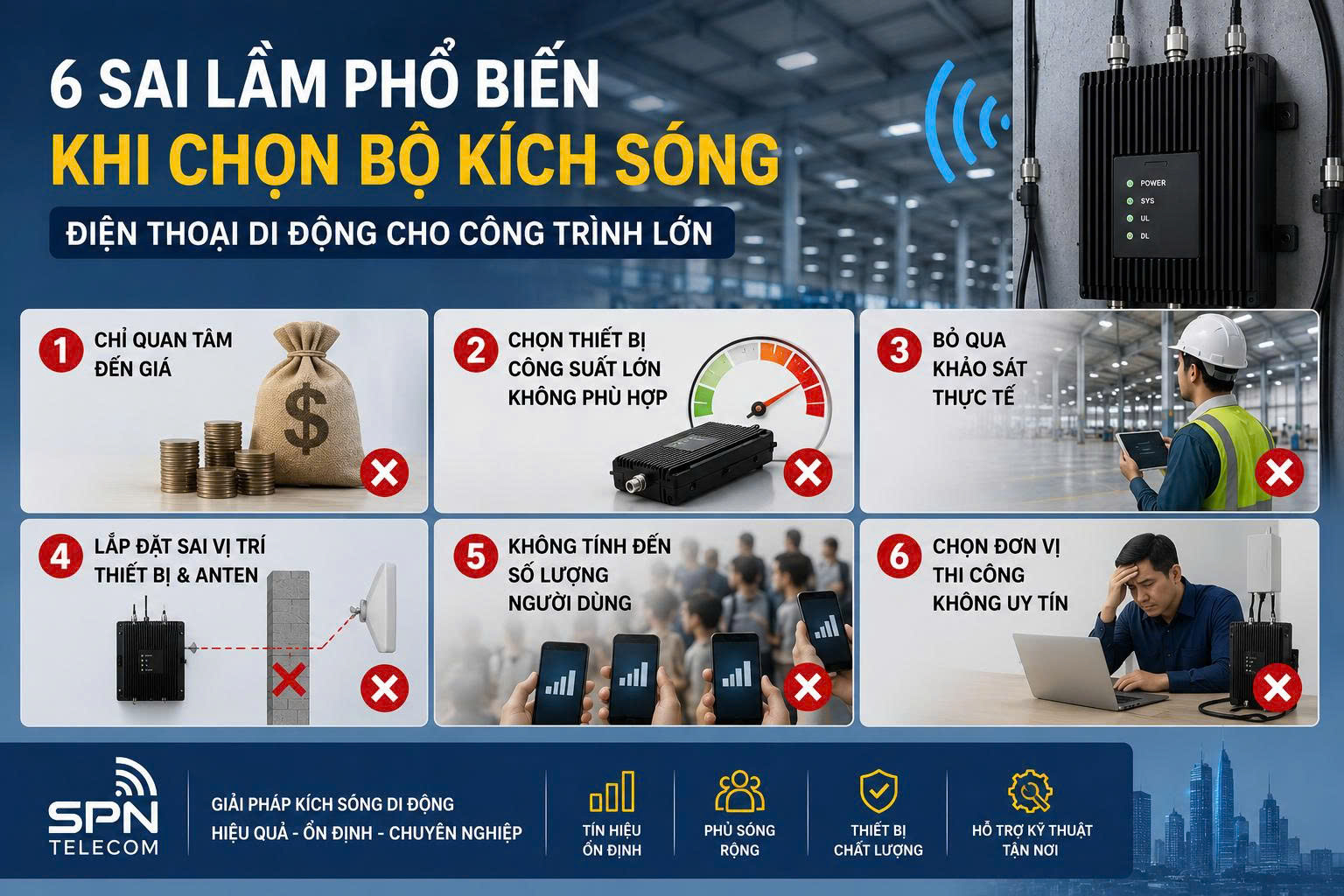 Những Sai Lầm Khi Chọn Bộ Kích Sóng Điện Thoại Di Động Cho Công Trình Lớn