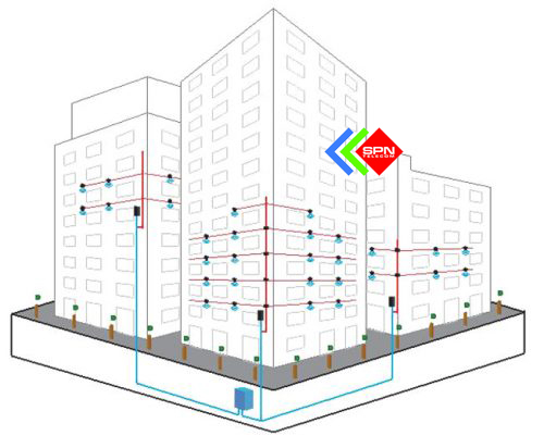 Top với hơn 61 về mô hình wifi tòa nhà hay nhất  cdgdbentreeduvn