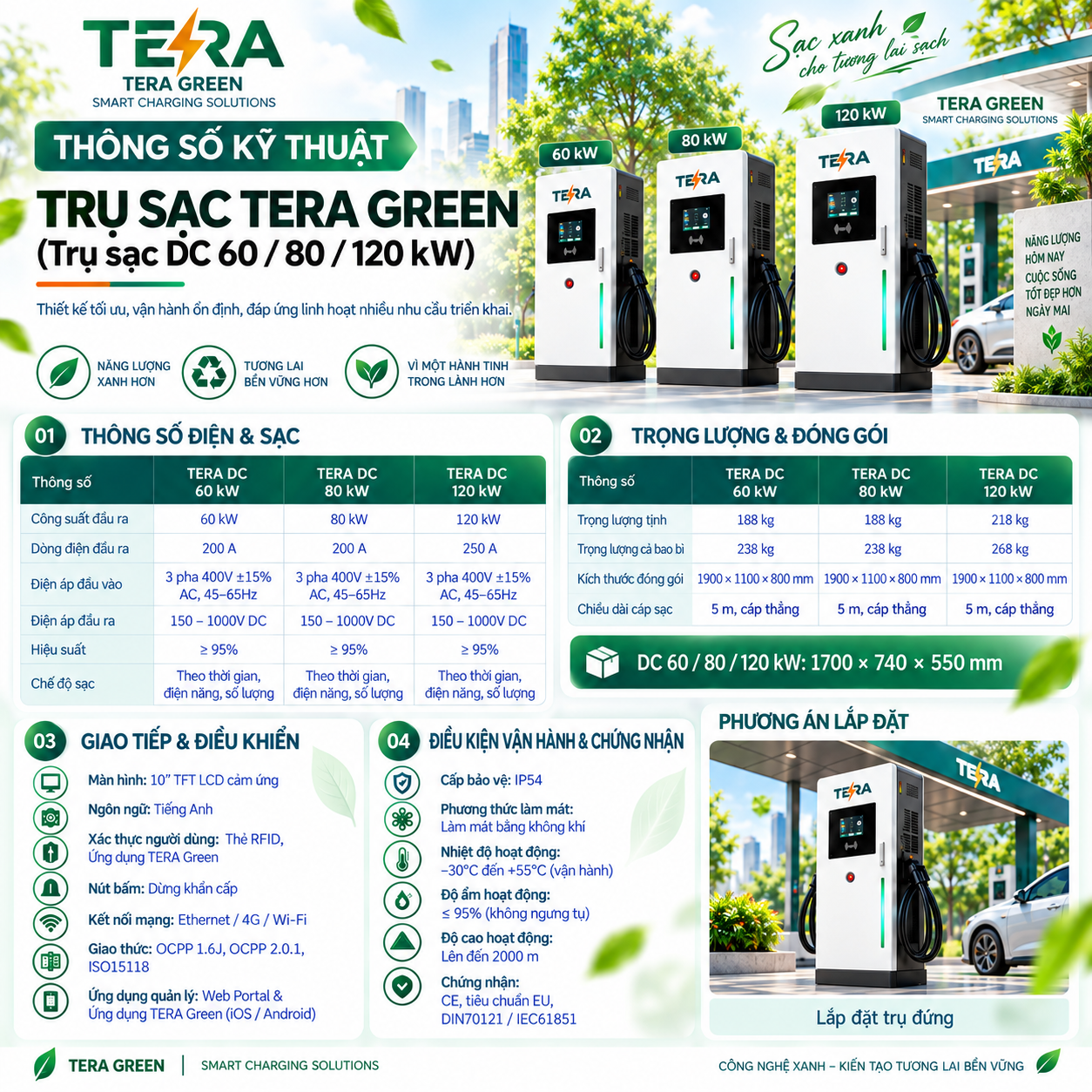 Trạm Sạc Nhanh Ô Tô Điện TERA DC 7-120kW - Quản Lý Thông Minh, Chống Cháy Tiêu Chuẩn & Bền Bỉ