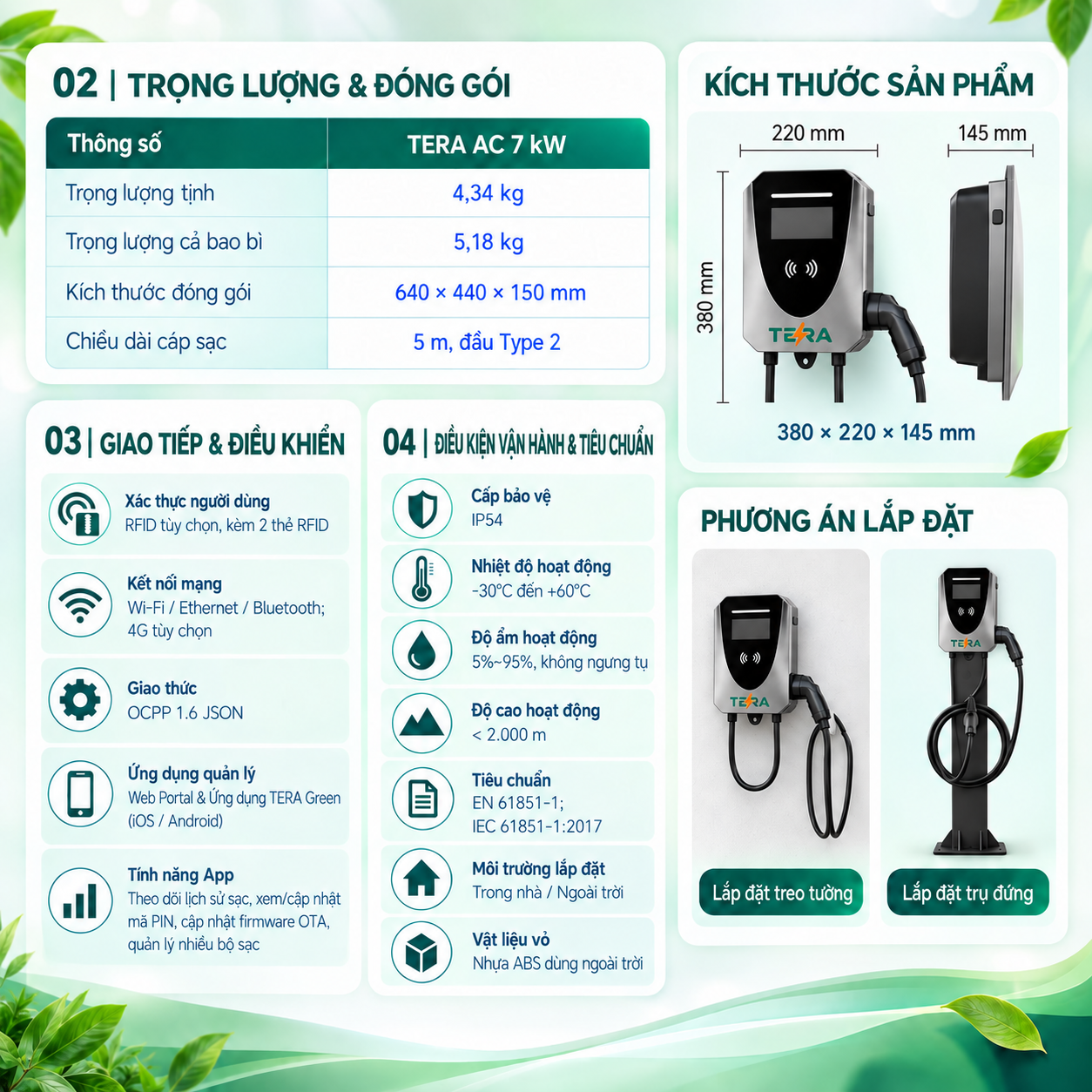 Trạm Sạc Nhanh Ô Tô Điện TERA DC 7-120kW - Quản Lý Thông Minh, Chống Cháy Tiêu Chuẩn & Bền Bỉ