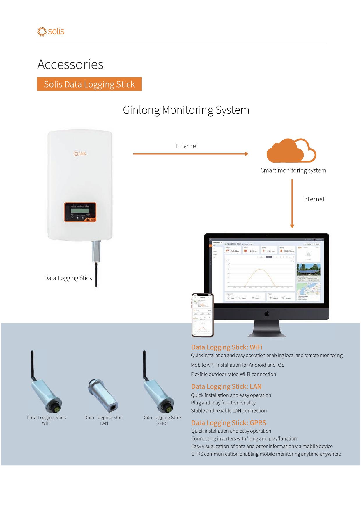 WIFI BOX SOLIS