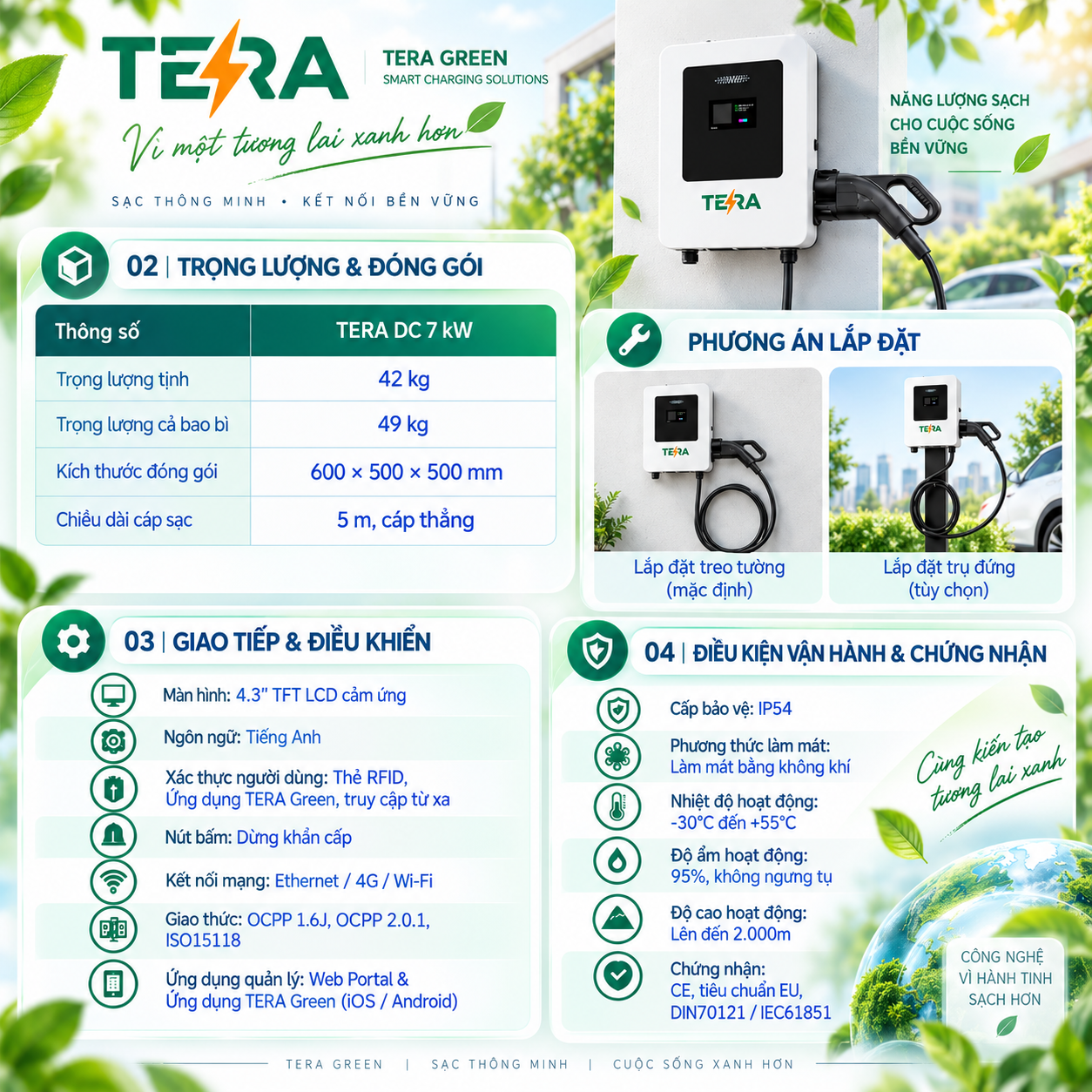Trạm Sạc Nhanh Ô Tô Điện TERA DC 7-120kW - Quản Lý Thông Minh, Chống Cháy Tiêu Chuẩn & Bền Bỉ