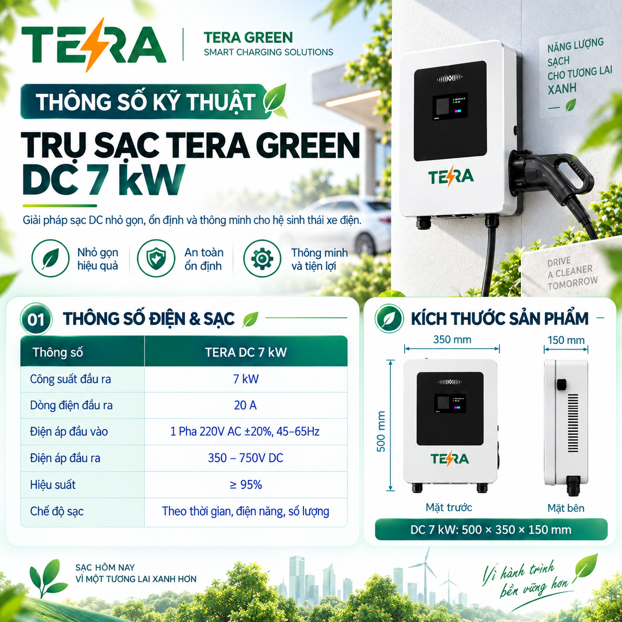 Trạm Sạc Nhanh Ô Tô Điện TERA DC 7-120kW - Quản Lý Thông Minh, Chống Cháy Tiêu Chuẩn & Bền Bỉ