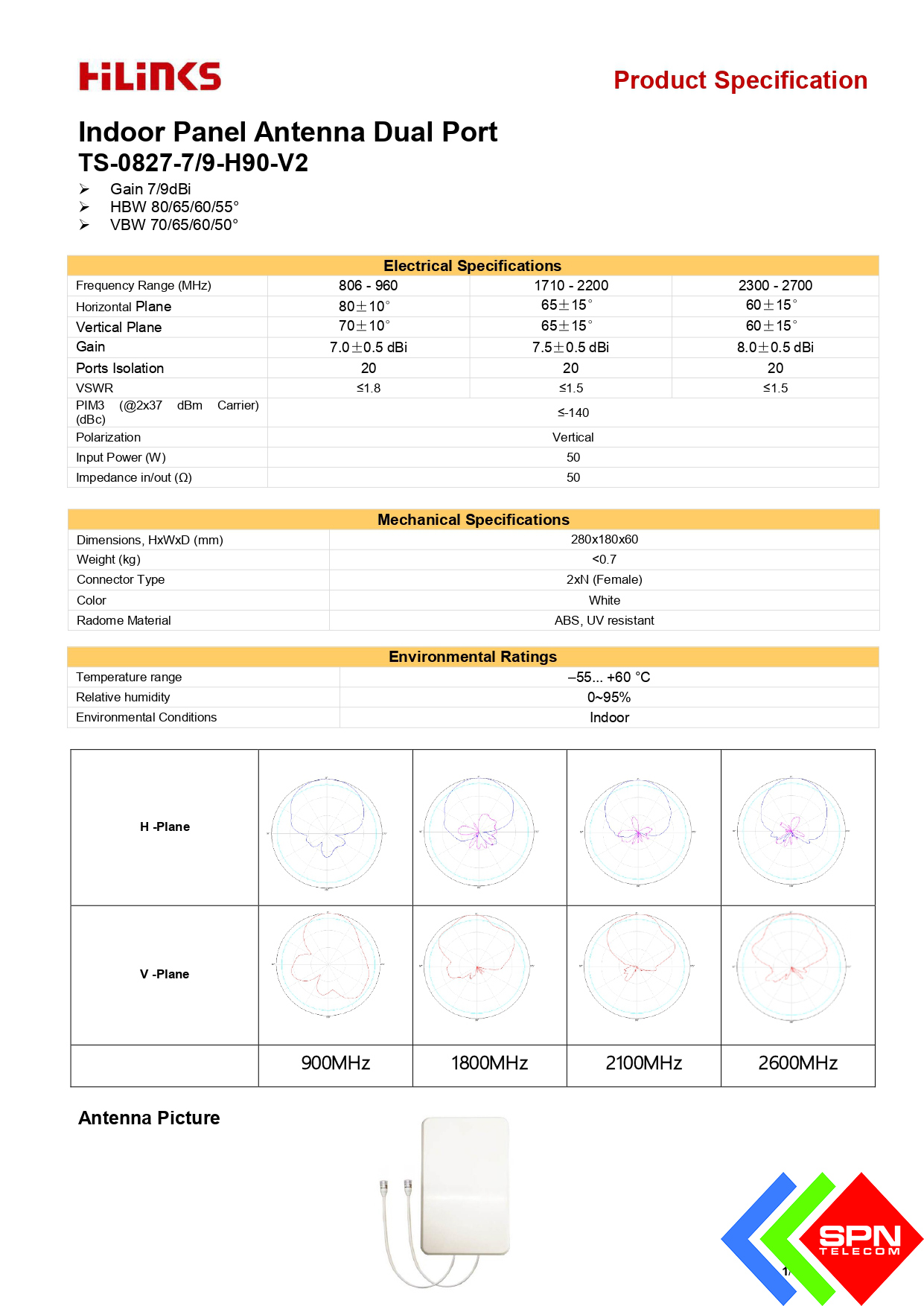 Anten Panel Directional MIMO 800-2700 MHz Indoor