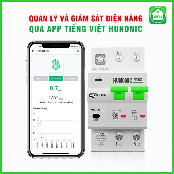 Aptomat công tơ điện thông minh đo điện năng HUNONIC NOTEC theo dõi cài đặt thang tính tiền điện phòng trọ bật tắt từ xa qua điện thoại