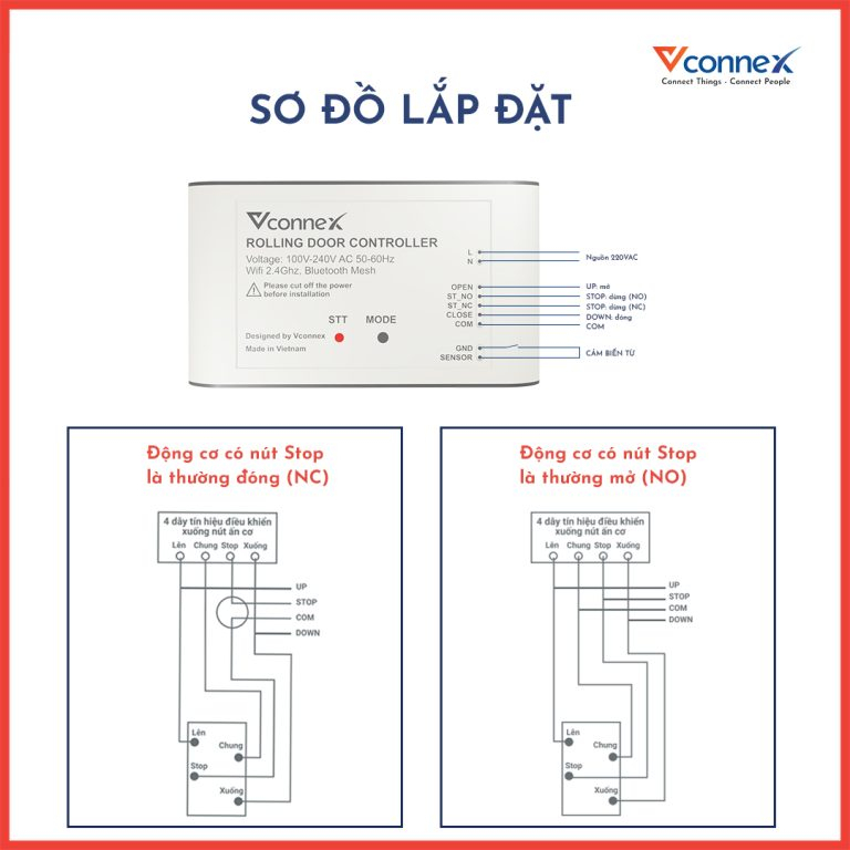 Bộ điều khiển đóng mở cửa cuốn bằng điện thoại thông minh VCONNEX wifi cảnh báo theo dõi cửa cổng từ xa cao cấp