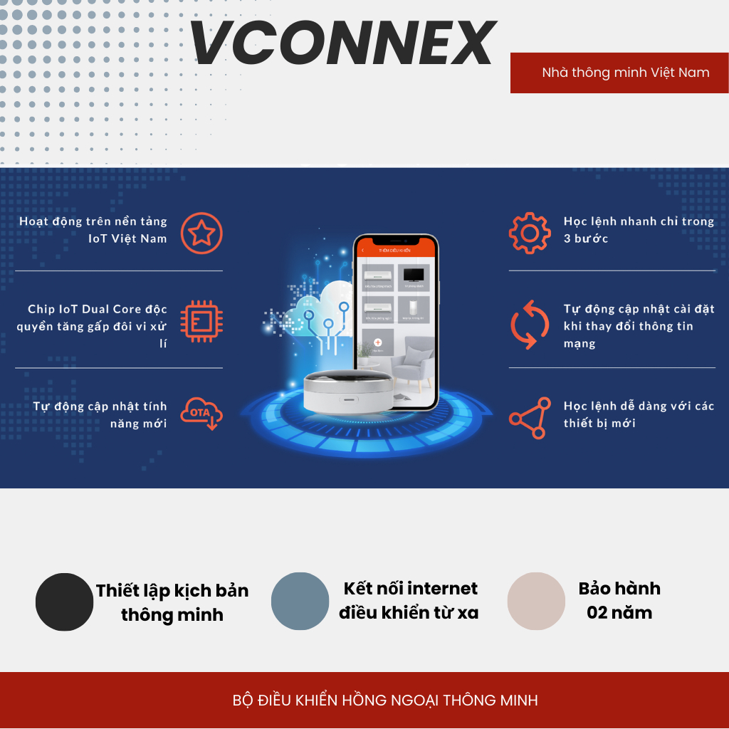 Bộ điều khiển hồng ngoại thông minh wifi VCONNEX bật tắt điều hòa tivi quạt thiết bị từ xa qua điện thoại