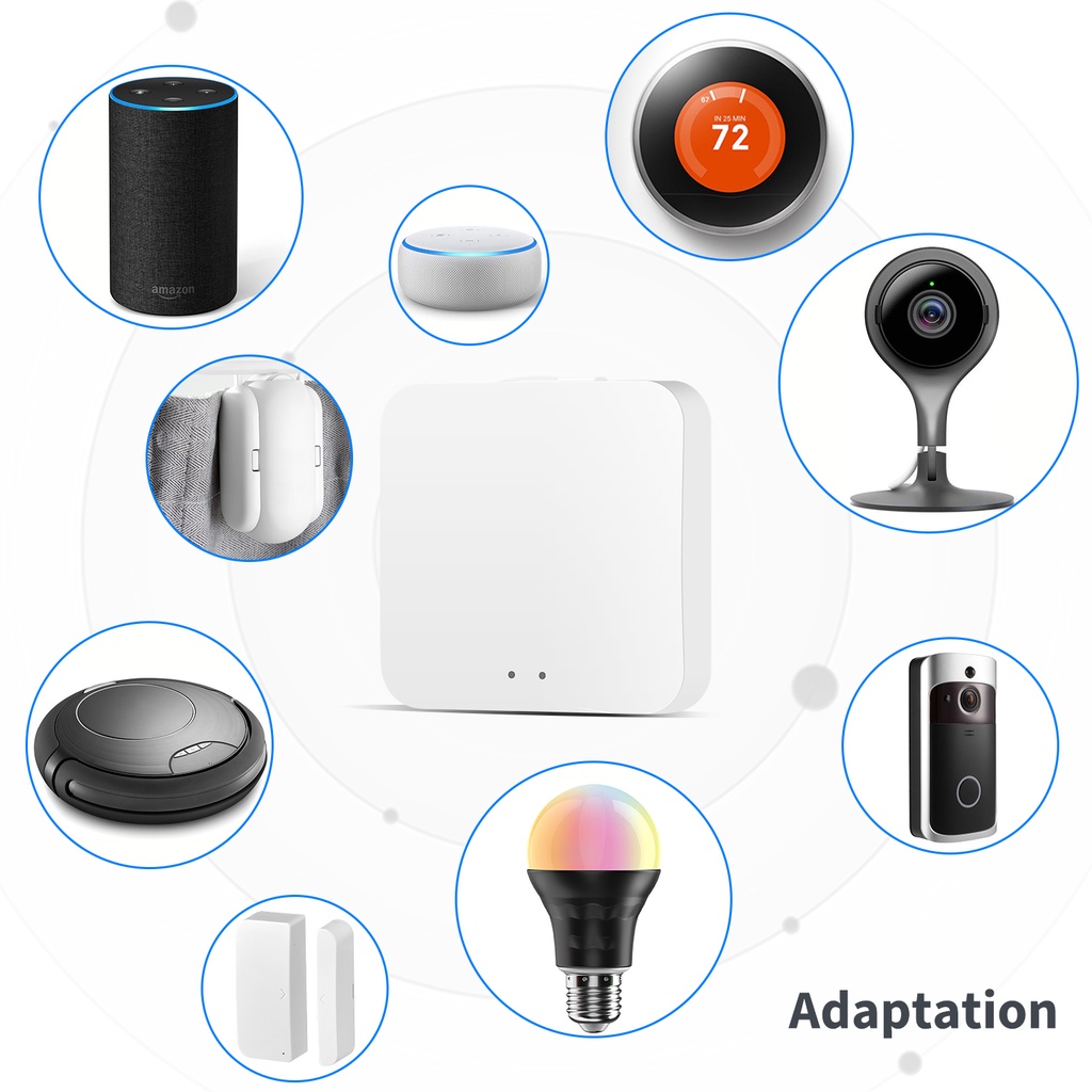 Bộ Điều Khiển Trung Tâm Hub Gateway TUYA Zigbee Bluetooth Kết Nối Lên Tới 200 Thiết Bị Nhà Thông Minh Smart Home Bản Quốc Tế