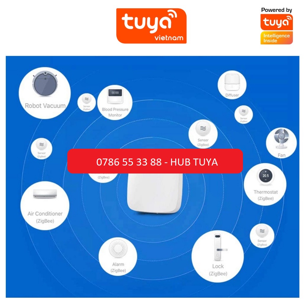 Bộ Điều Khiển Trung Tâm Hub Gateway TUYA Zigbee Bluetooth Kết Nối Lên Tới 200 Thiết Bị Nhà Thông Minh Smart Home Bản Quốc Tế