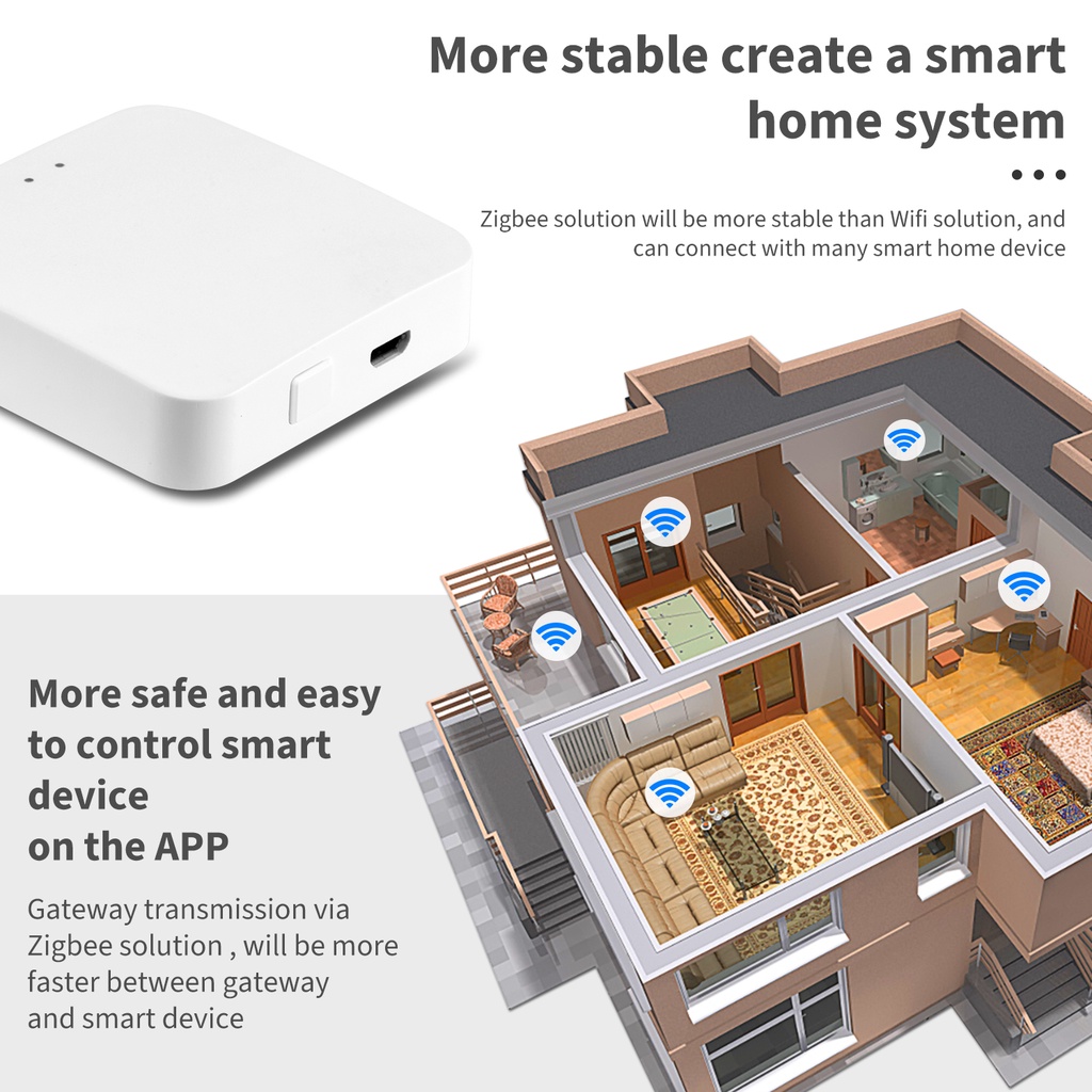 Bộ Điều Khiển Trung Tâm Hub Gateway TUYA Zigbee Bluetooth Kết Nối Lên Tới 200 Thiết Bị Nhà Thông Minh Smart Home Bản Quốc Tế