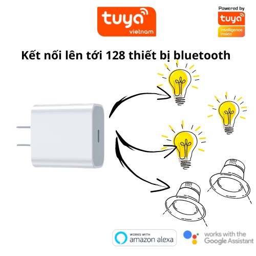 Bộ Điều Khiển Trung Tâm Hub Gateway TUYA Zigbee Bluetooth Kết Nối Lên Tới 200 Thiết Bị Nhà Thông Minh Smart Home Bản Quốc Tế