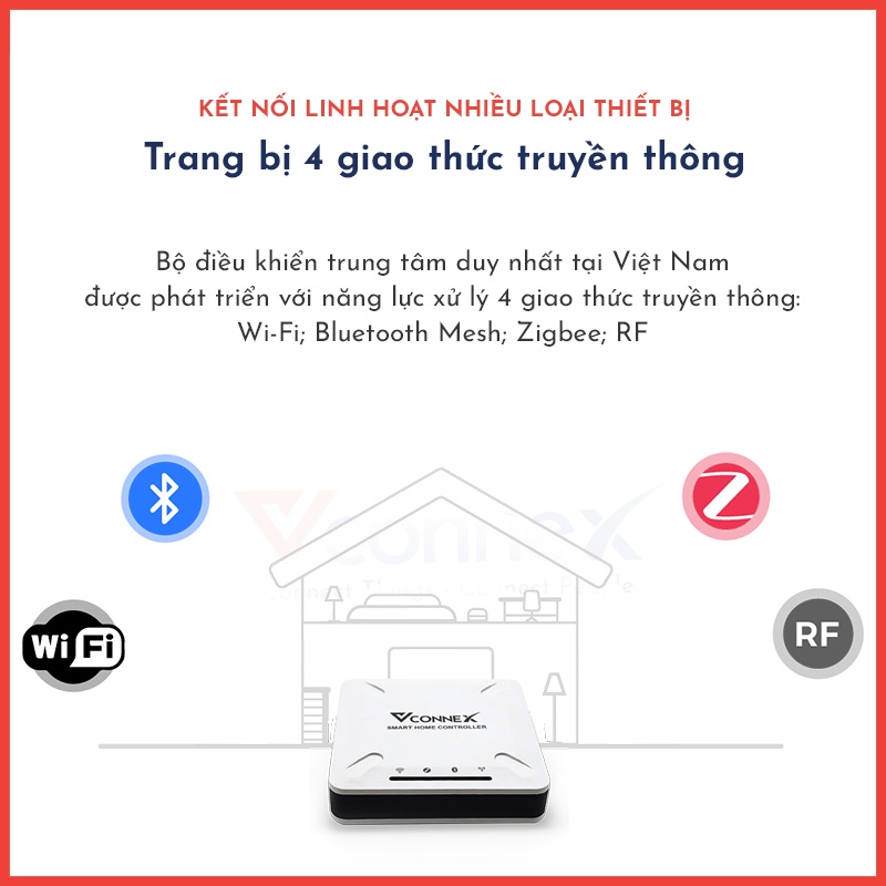 Bộ điều khiển trung tâm Vconnex WiFi Bluetooth Mesh Zigbee RF bật tắt thiết bị nhà thông minh từ xa qua điện thoại