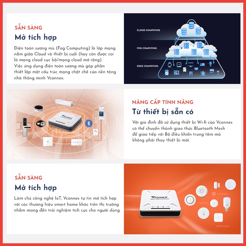 Bộ điều khiển trung tâm Vconnex WiFi Bluetooth Mesh Zigbee RF bật tắt thiết bị nhà thông minh từ xa qua điện thoại