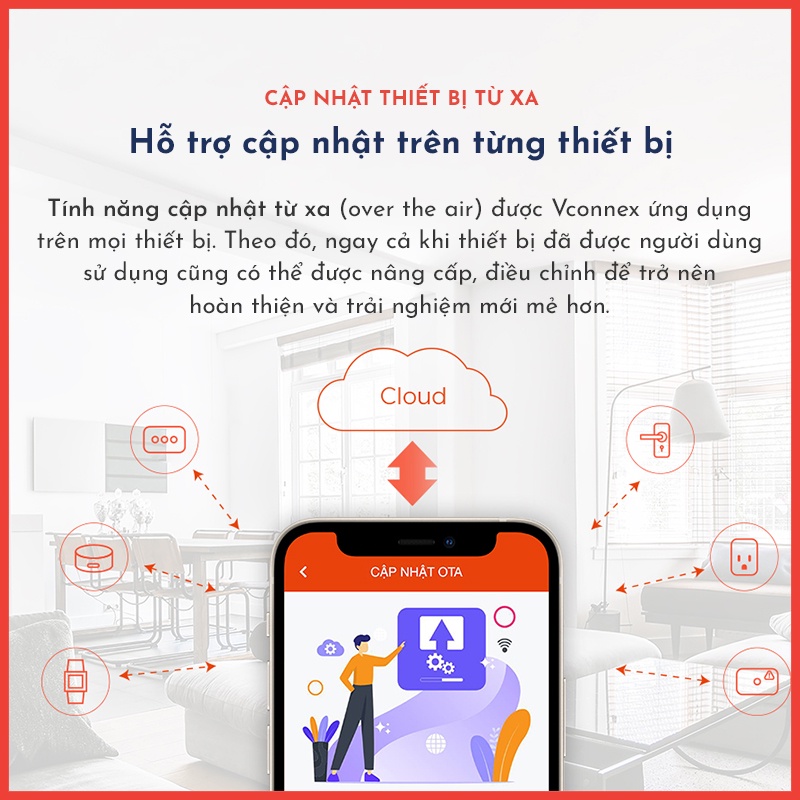 Bộ điều khiển trung tâm Vconnex WiFi Bluetooth Mesh Zigbee RF bật tắt thiết bị nhà thông minh từ xa qua điện thoại