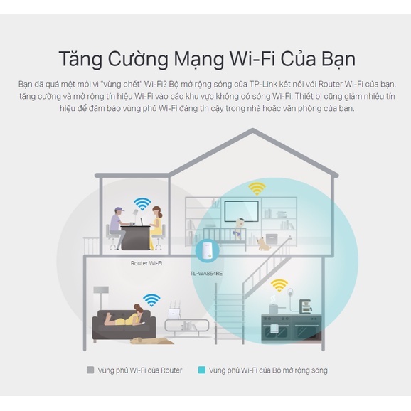 Bộ kích sóng Wifi TP-LINK TL WA 854 RE cắm trực tiếp ổ điện tăng cường mở rộng xuyên tường vùng tín hiệu wifi yếu