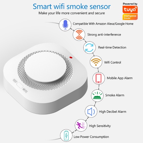 Cảm Biến Báo Khói thông minh TUYA Wifi Có Loa Báo Động 90db Cảnh Báo Kịp Thời Cháy Nổ Từ Xa Qua Điện Thoại