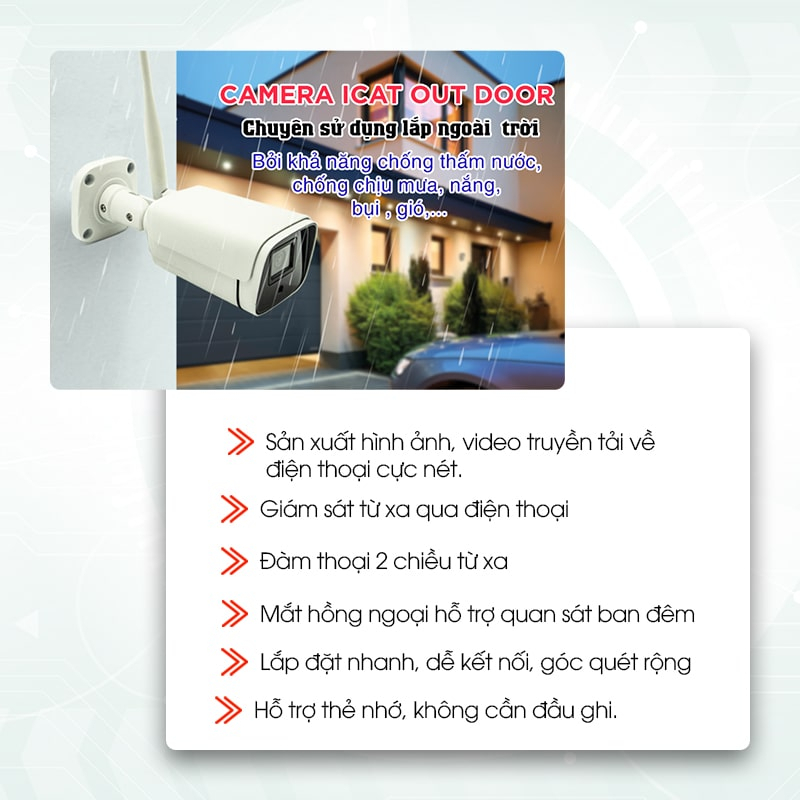 Camera wifi thông minh ICat mini indoor outdoor AI app HUNONIC siêu nét theo dõi điều khiển nhà thông minh từ xa qua điện thoại