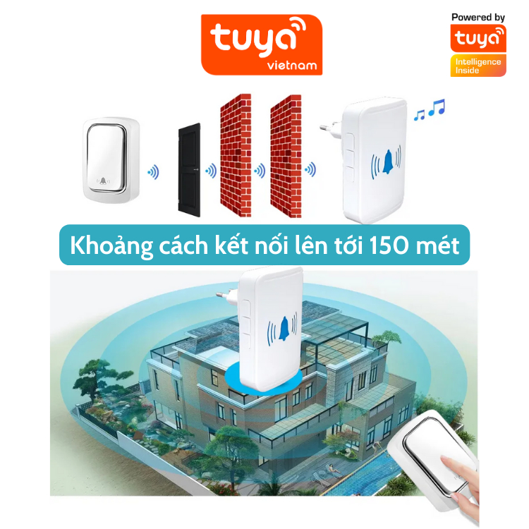 Chuông Cửa Không Dây Thông Minh TUYA Wifi Không Cần Dùng Pin Điều Khiển Cảnh Báo Từ Xa Qua Điện Thoại