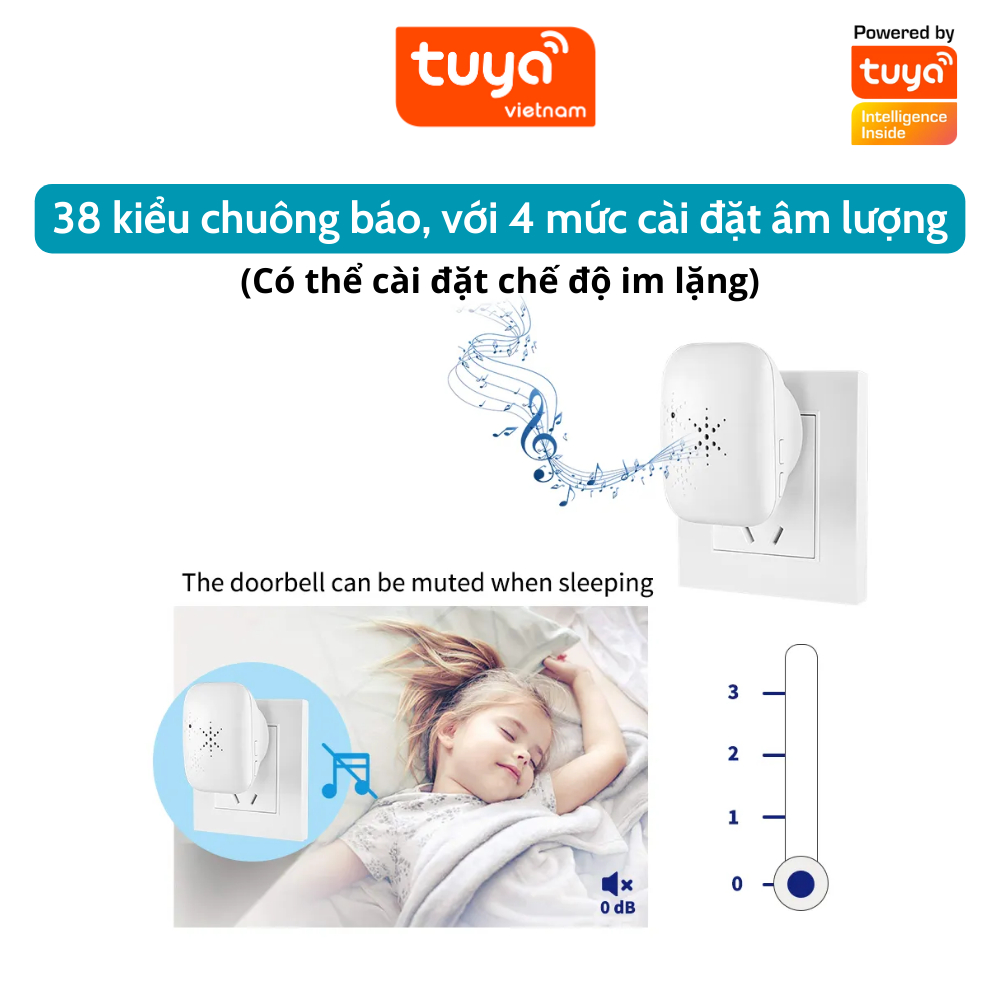 Chuông Cửa Không Dây Thông Minh TUYA Wifi Không Cần Dùng Pin Điều Khiển Cảnh Báo Từ Xa Qua Điện Thoại