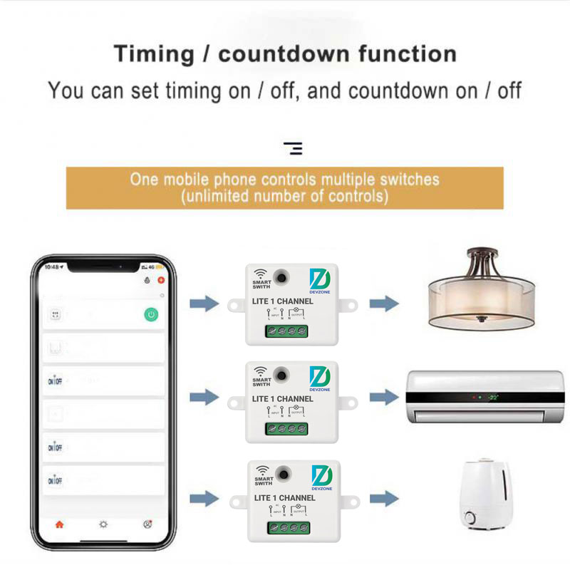 Công tắc thông minh wifi DEVZONE LITE điều khiển bật tắt máy bơm nước thiết bị điện từ xa qua điện thoại