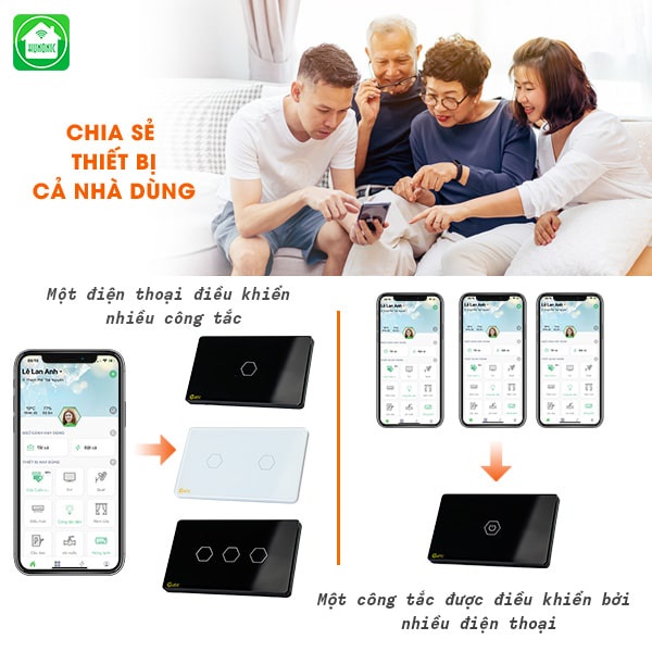 Công tắc thông minh Wifi HUNONIC Datic 2 nút kèm ổ cắm điều khiển bật tắt thiết bị từ xa qua điện thoại