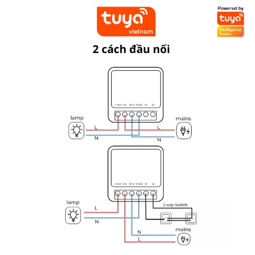 Công tắc thông minh wifi TUYA Module 16 A mini theo dõi bật tắt máy bơm nước thiết bị điện từ xa qua điện thoại