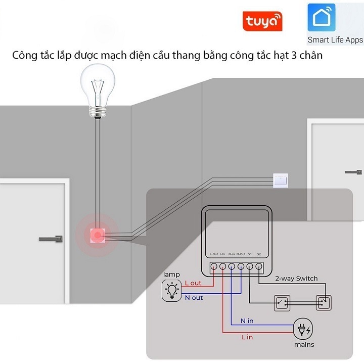 Công Tắc Thông Minh Wifi TUYA Smart Basic thay Sonoff điều khiển bật tắt thiết bị từ xa qua điện thoại