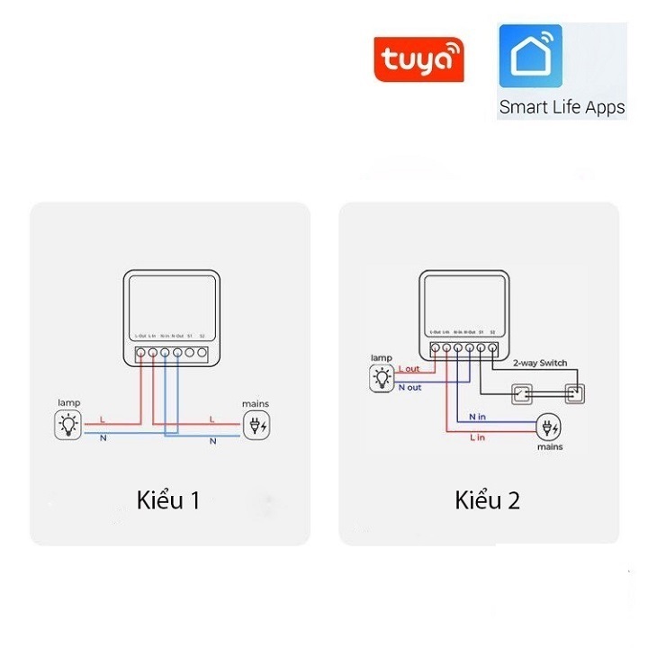 Công Tắc Thông Minh Wifi TUYA Smart Basic thay Sonoff điều khiển bật tắt thiết bị từ xa qua điện thoại
